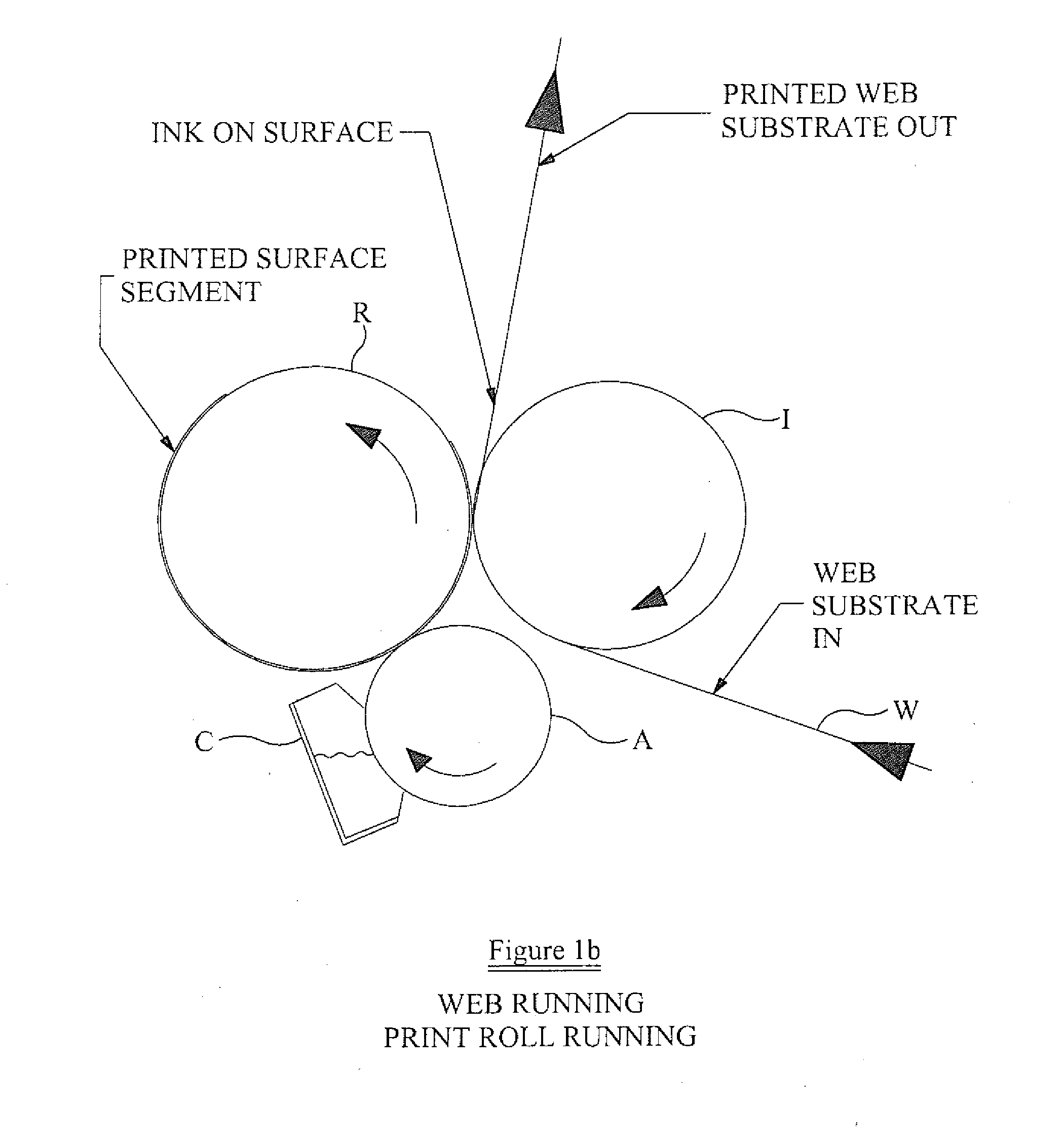 Flexographic printing method and flexographic printing apparatus