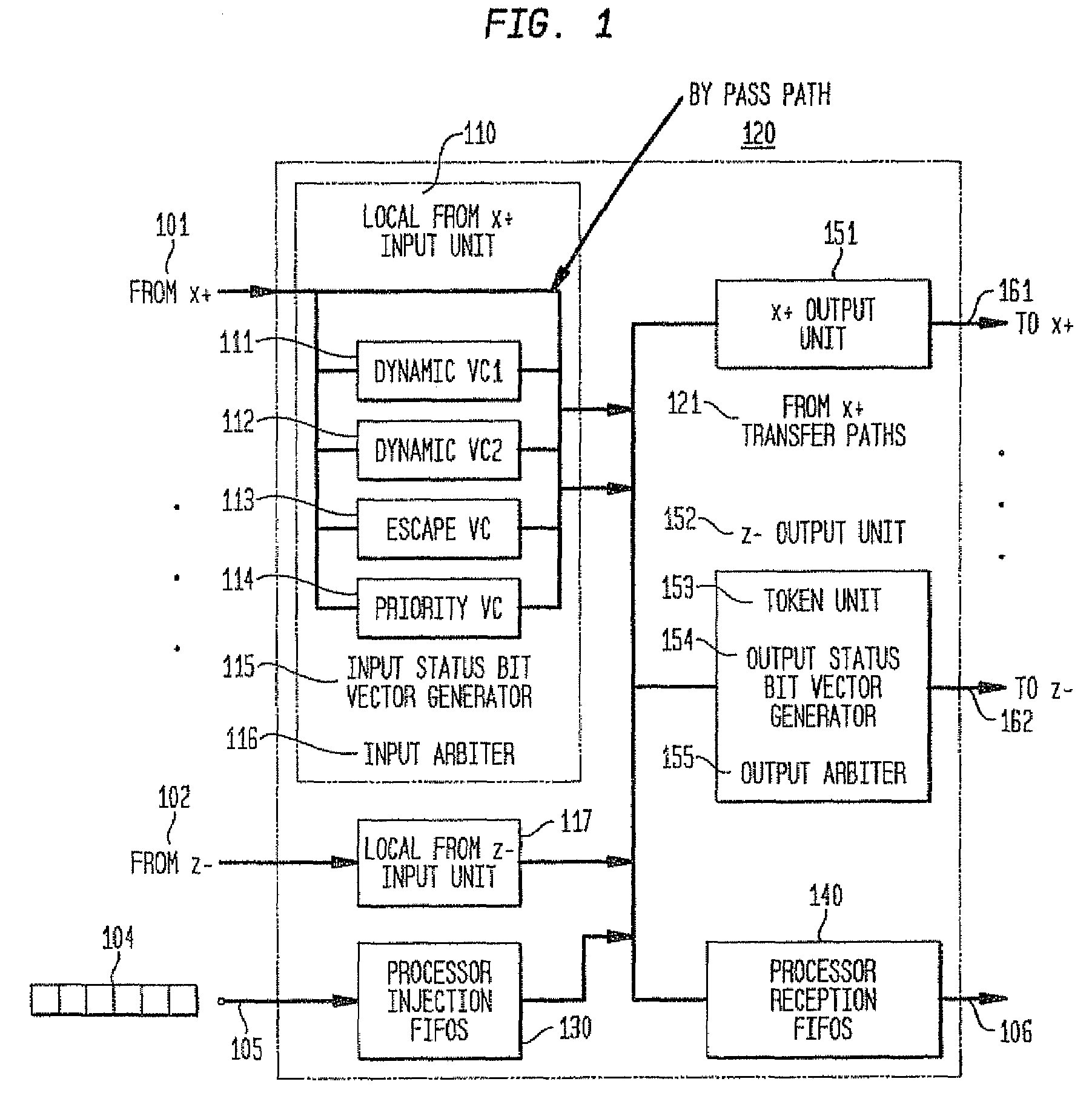 Optimized scalable network switch