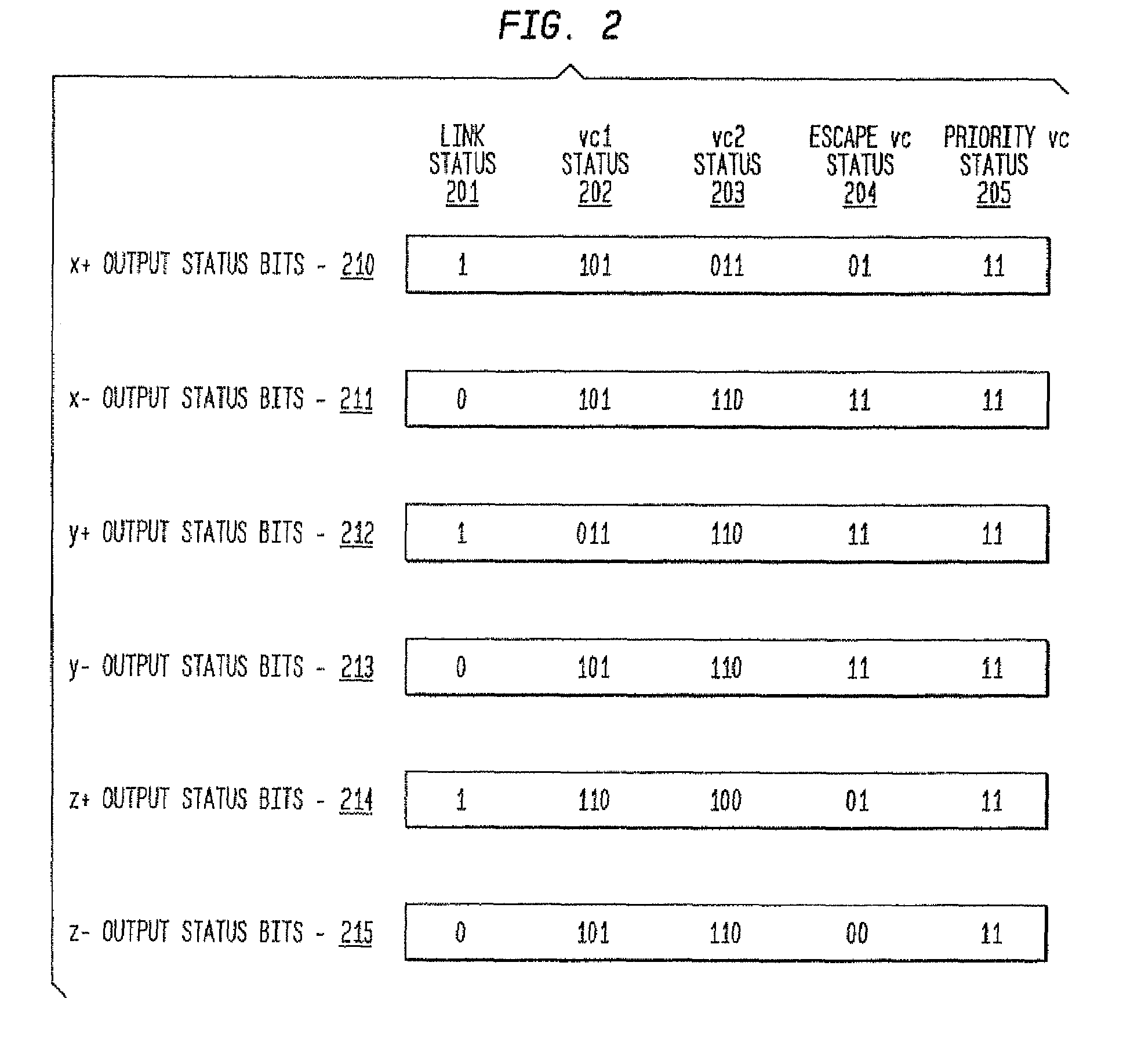 Optimized scalable network switch