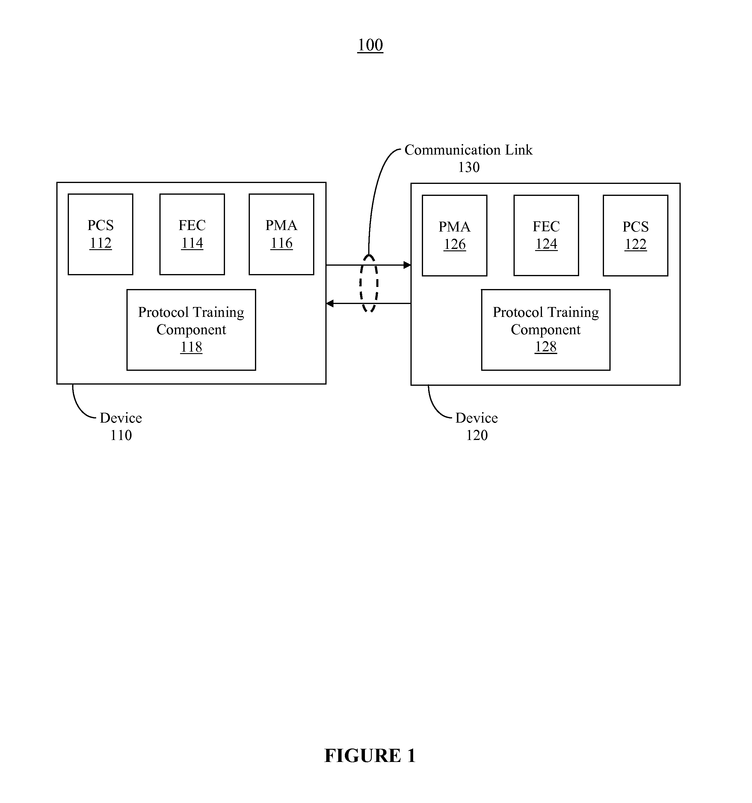 Method and system for efficiently transitioning a communication circuit from a low-power state