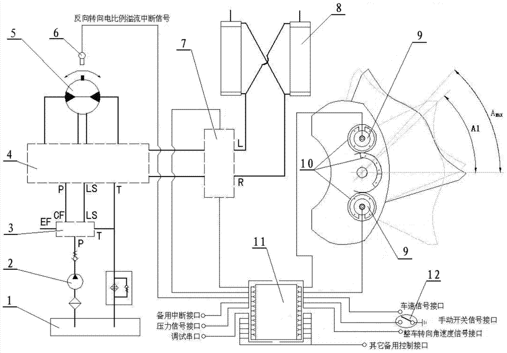 Proportional Control System and Proportional Control Method of Non-contact Steering Limit