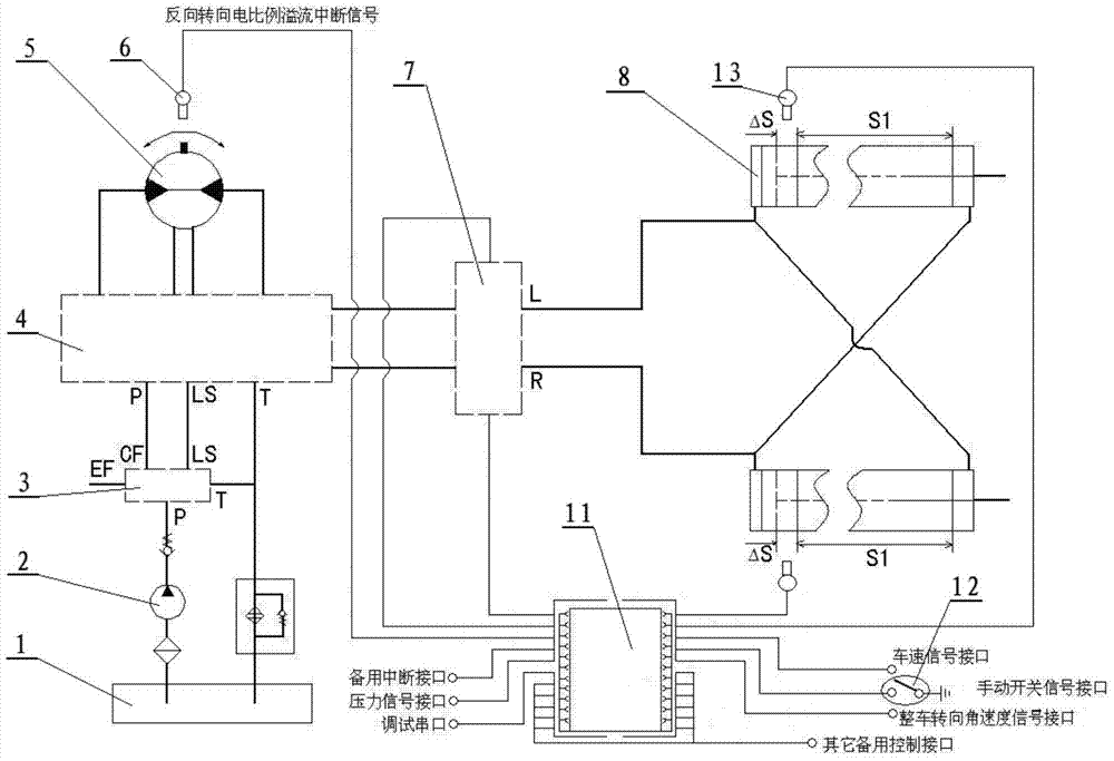 Proportional Control System and Proportional Control Method of Non-contact Steering Limit