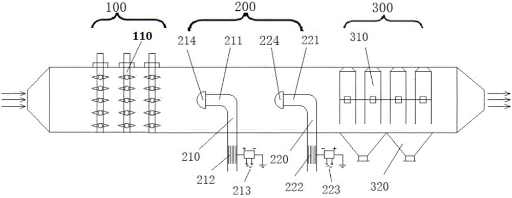 Device for removing fine particulate matter of sintering flue gas by pulse corona charge