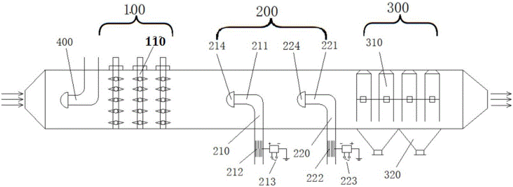 Device for removing fine particulate matter of sintering flue gas by pulse corona charge