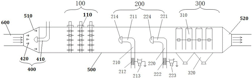 Device for removing fine particulate matter of sintering flue gas by pulse corona charge