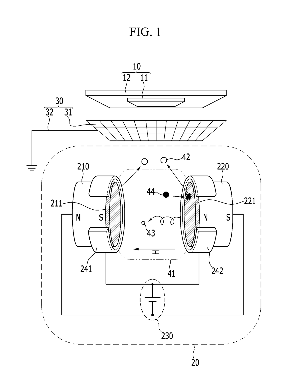 Sputtering apparatus and method thereof