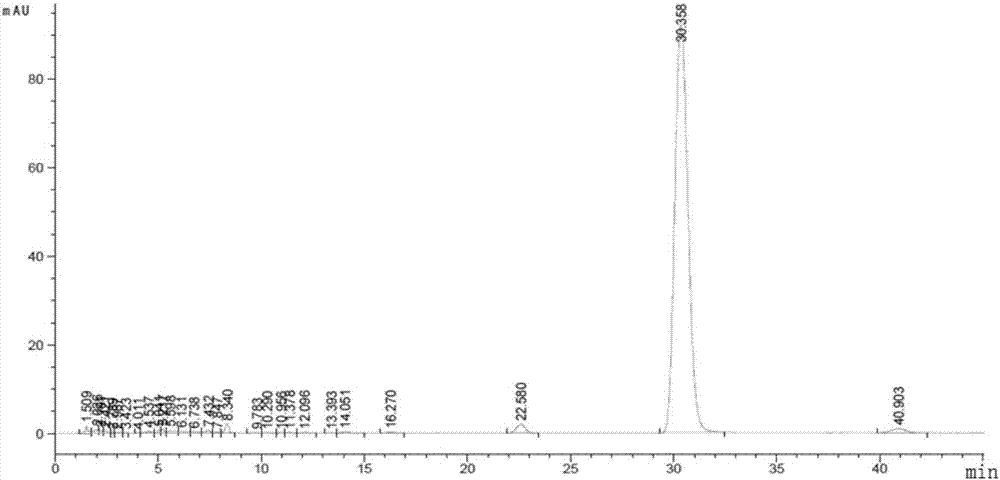 Separation and enrichment method for camptothecin-containing plant hydroponic root system allelochemical