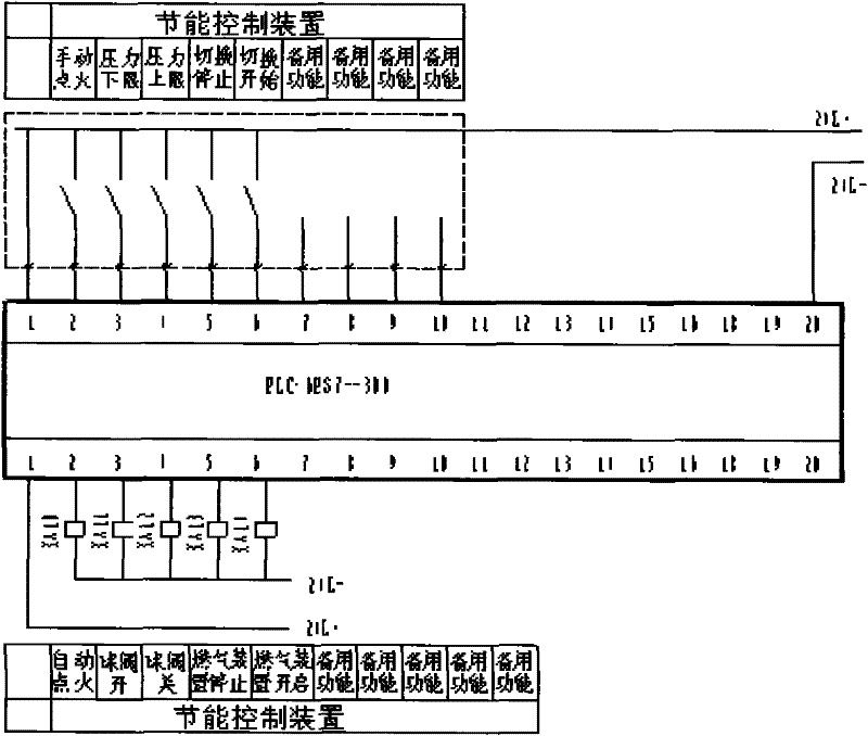 Flame cutting energy conservation device and operation method thereof