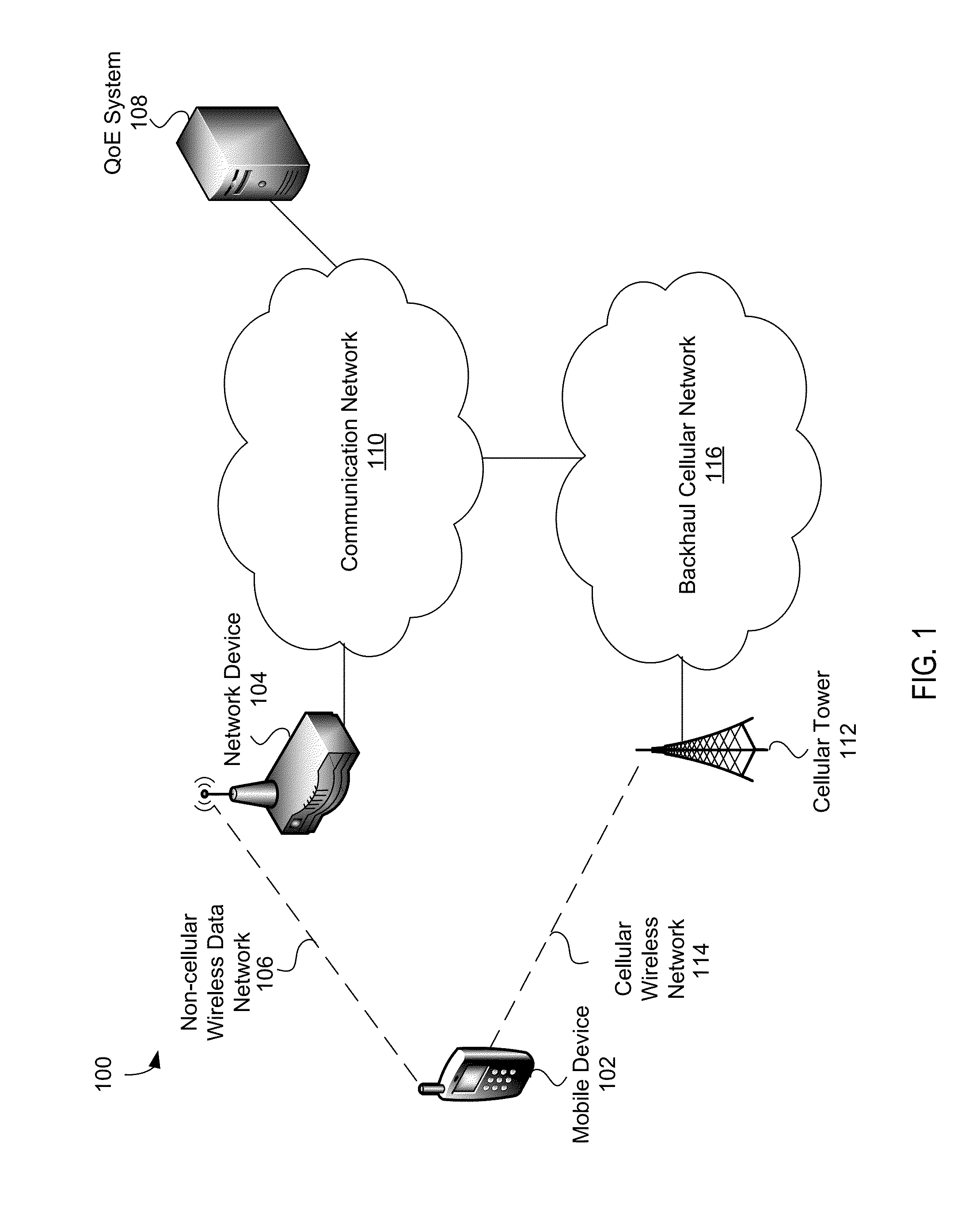 Systems and methods for quality of experience measurement and wireless network recommendation