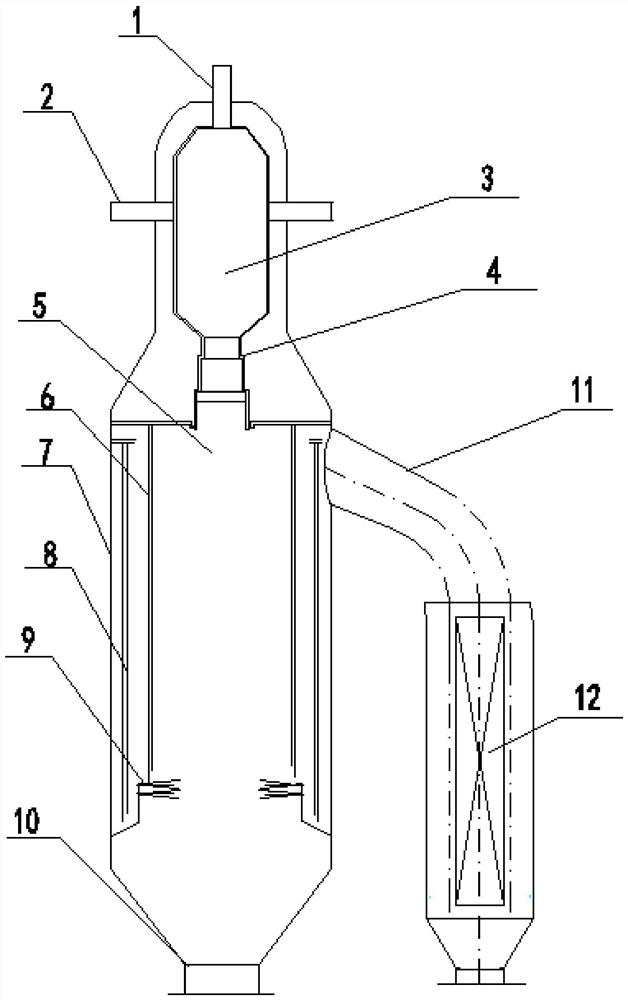 Waste boiler gasification device and method for recovering waste heat of dry pulverized coal