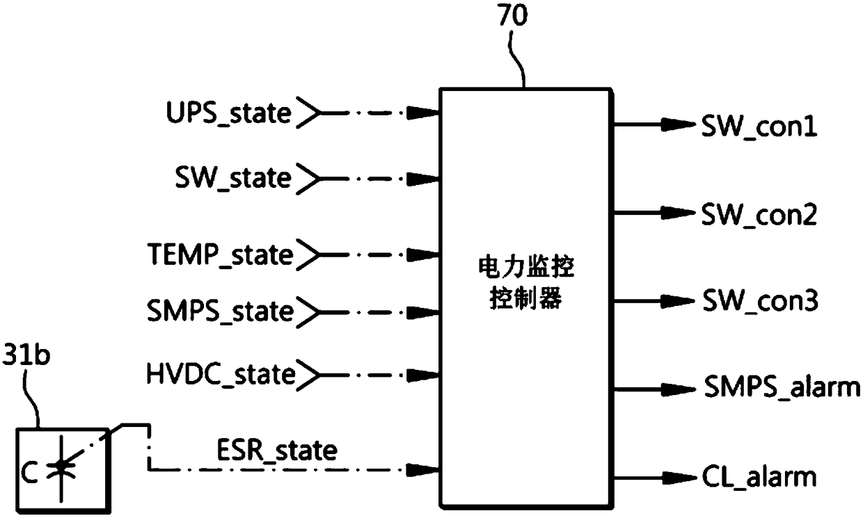 Power dualization device and control method for hvdc system