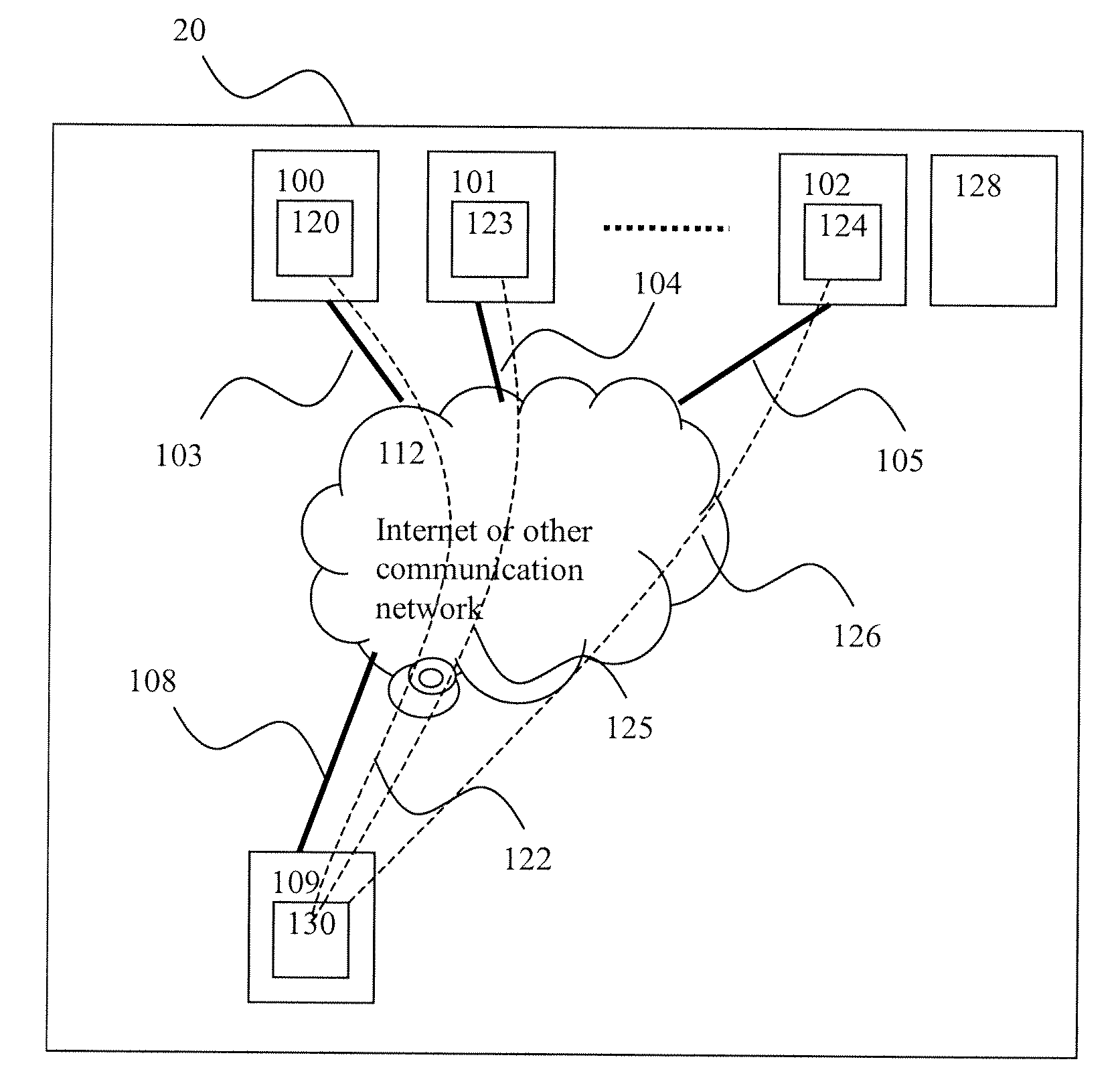 Method and Apparatus for Obtaining Digital Objects in a Communication Network