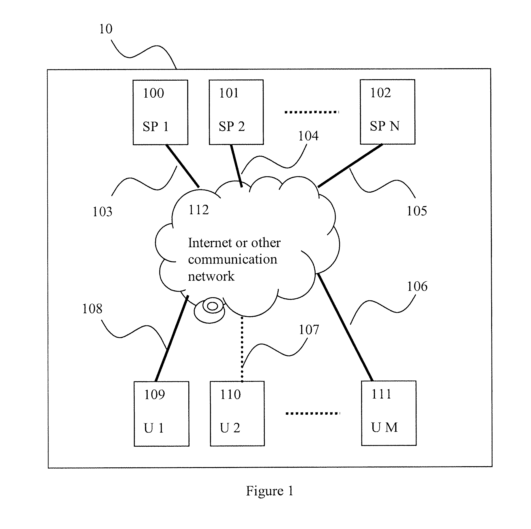 Method and Apparatus for Obtaining Digital Objects in a Communication Network