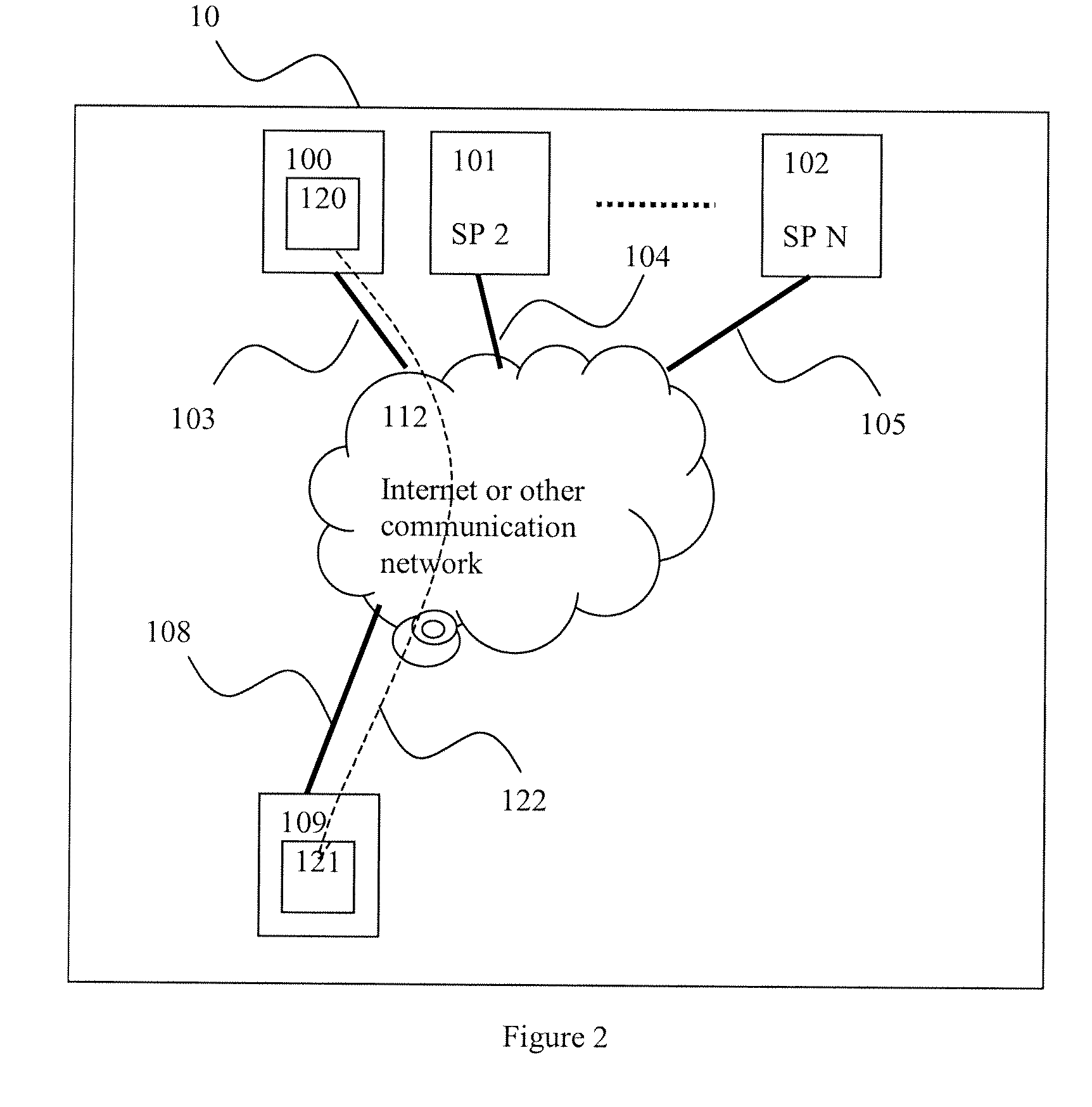 Method and Apparatus for Obtaining Digital Objects in a Communication Network