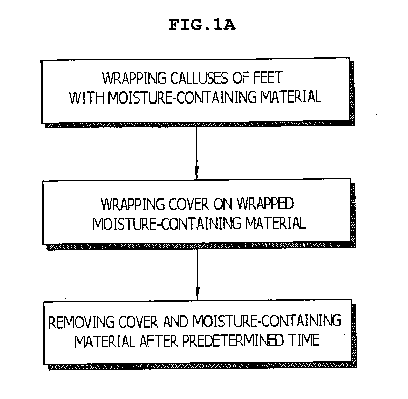 Method for removing calluses from feet