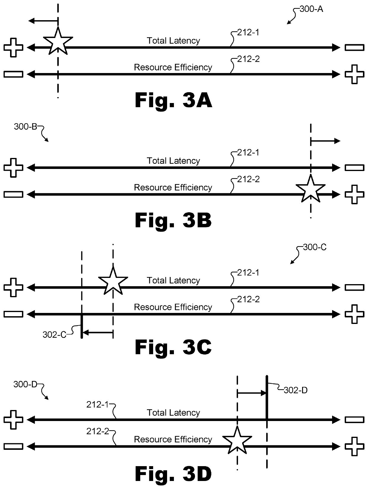 Methods and devices for discovering and employing distributed computing resources to balance performance priorities