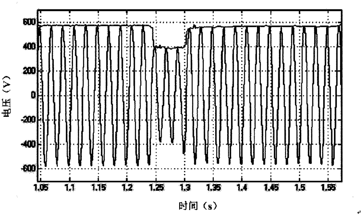 A les dual-mode fast power grid fundamental wave amplitude detection method and dual-mode detector