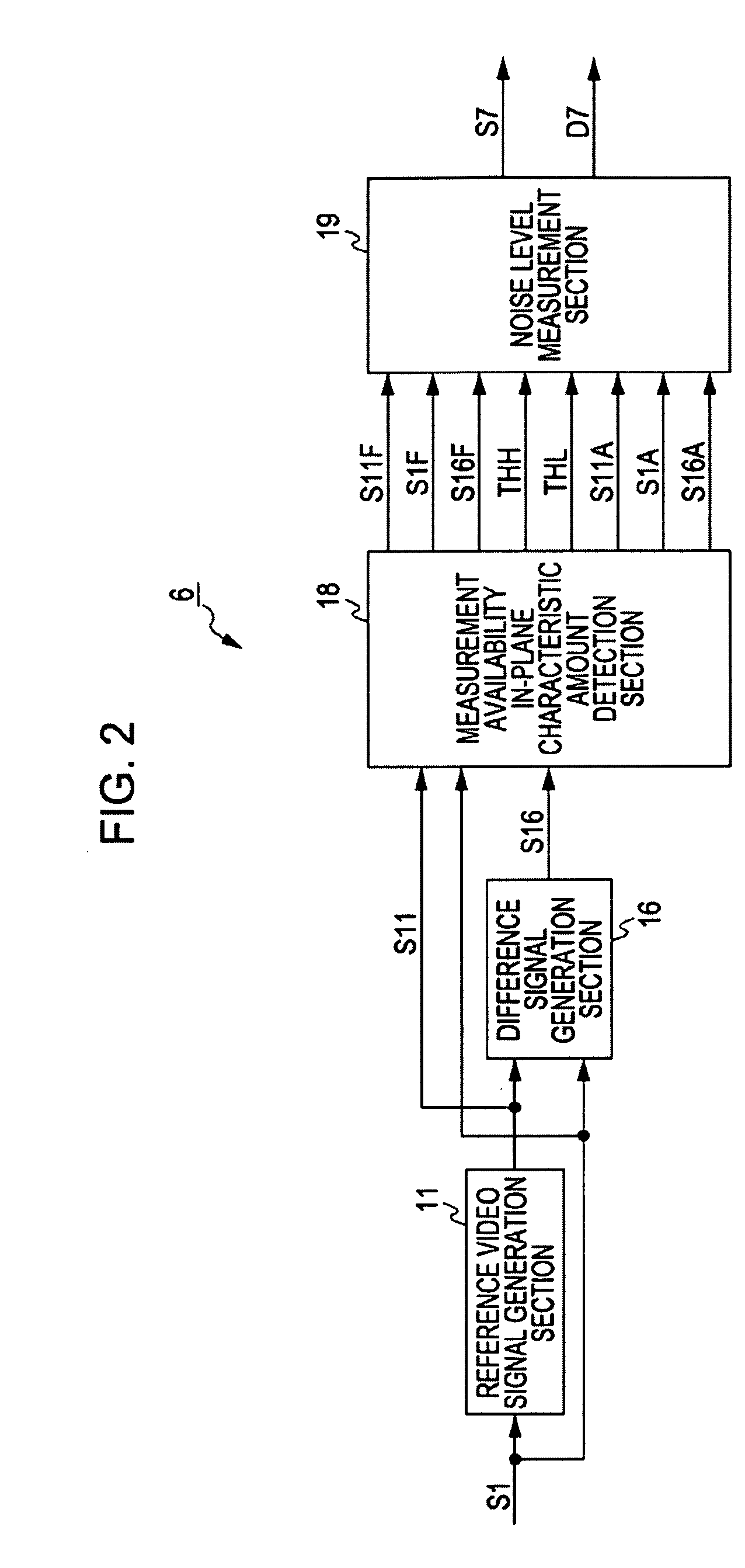 Video signal processing method, program for the video signal processing method, recording medium recording the program for the video signal processing method, and video signal processing apparatus