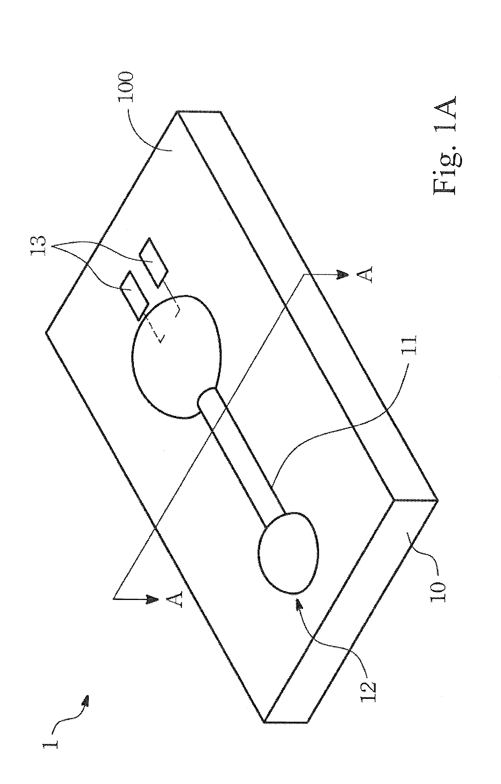 Analytical strip and the manufacturing method thereof