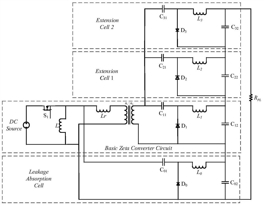 Novel high-gain Zeta DC-DC converter