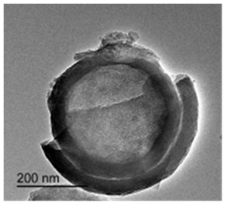 A method for constructing superhydrophobic wear-resistant leather coating based on amphiphilic hollow silica janus particles