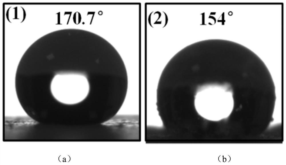 A method for constructing superhydrophobic wear-resistant leather coating based on amphiphilic hollow silica janus particles