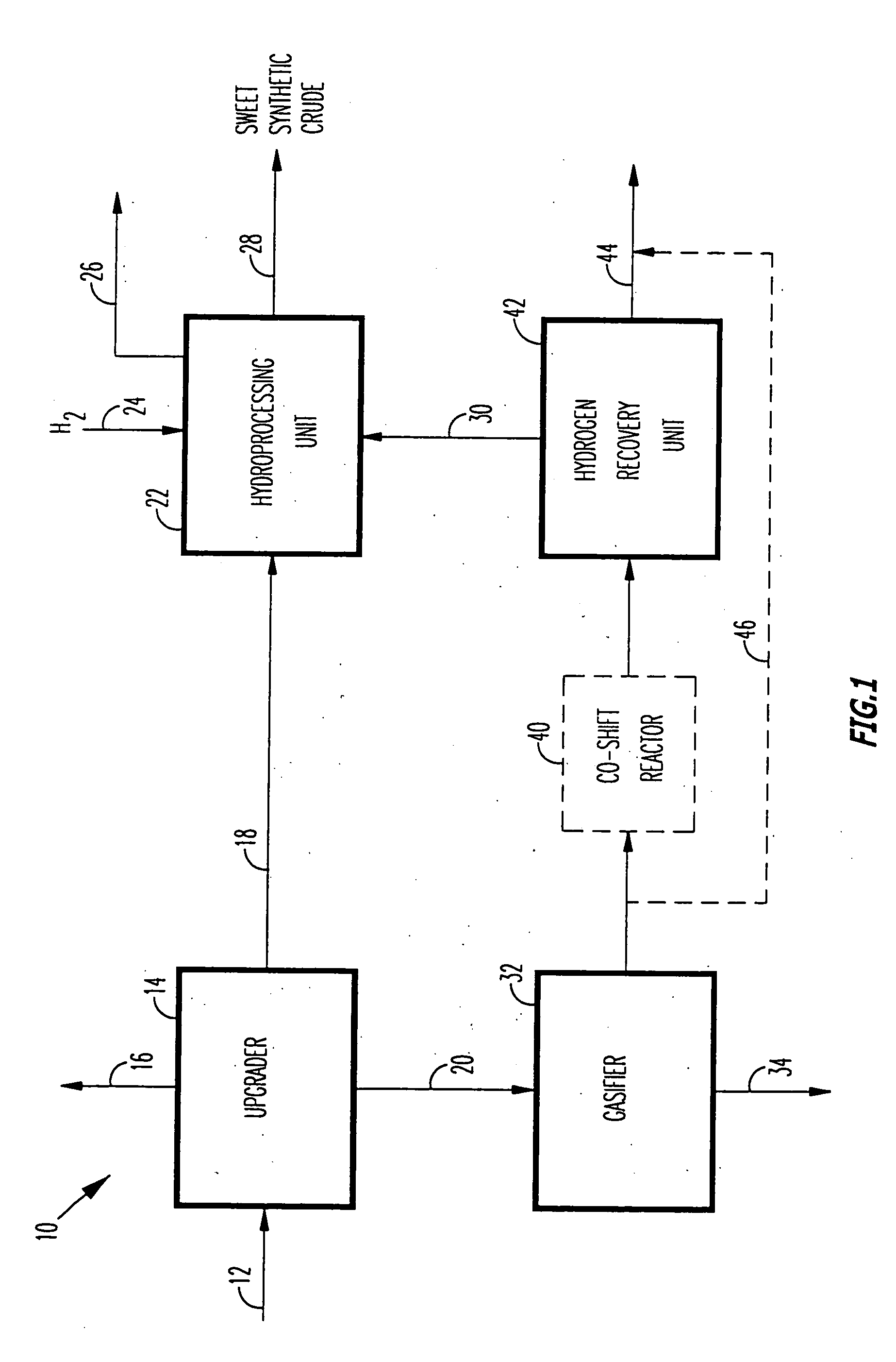 Method of and apparatus for upgrading and gasifying heavy hydrocarbon feeds