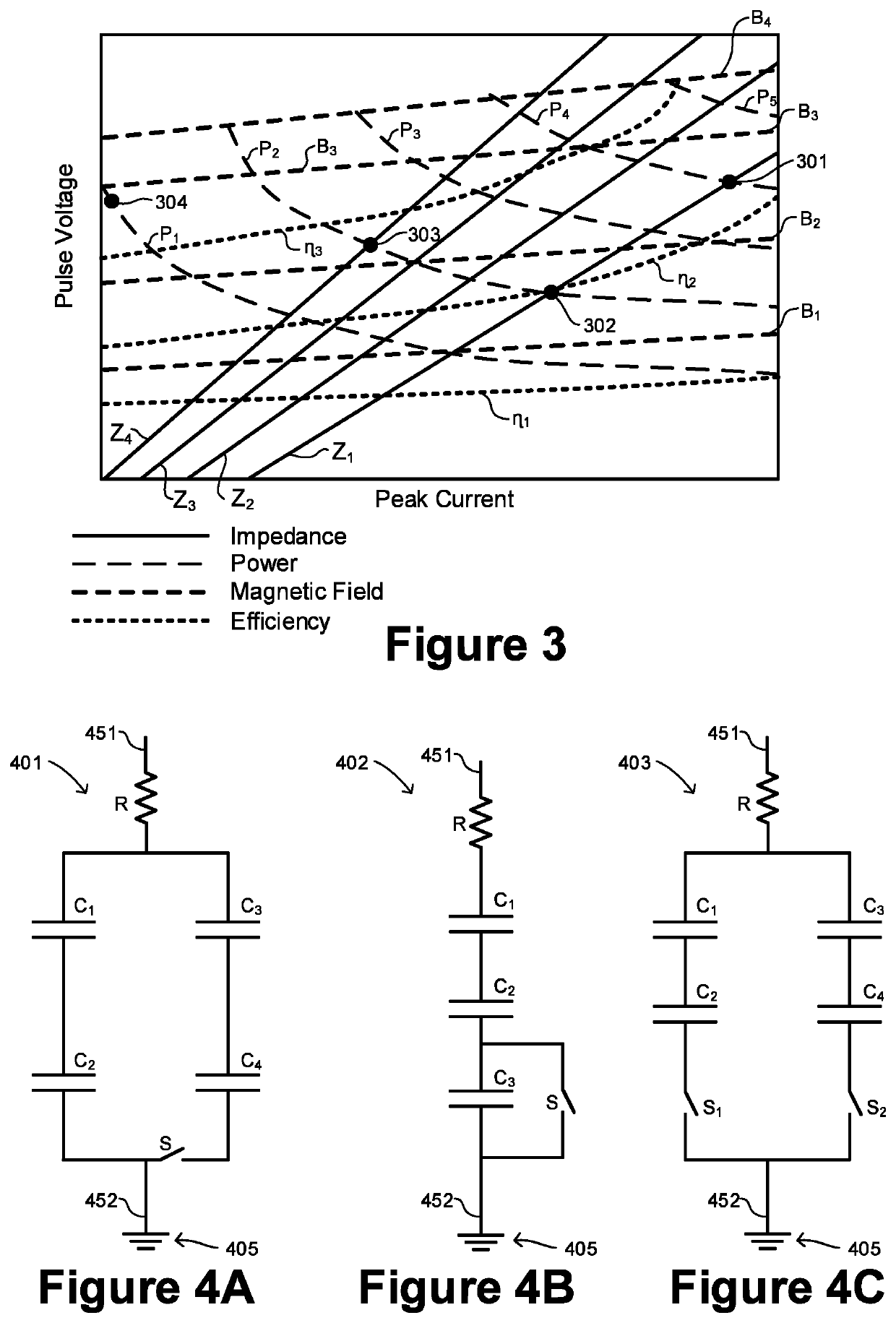 Microwave generation