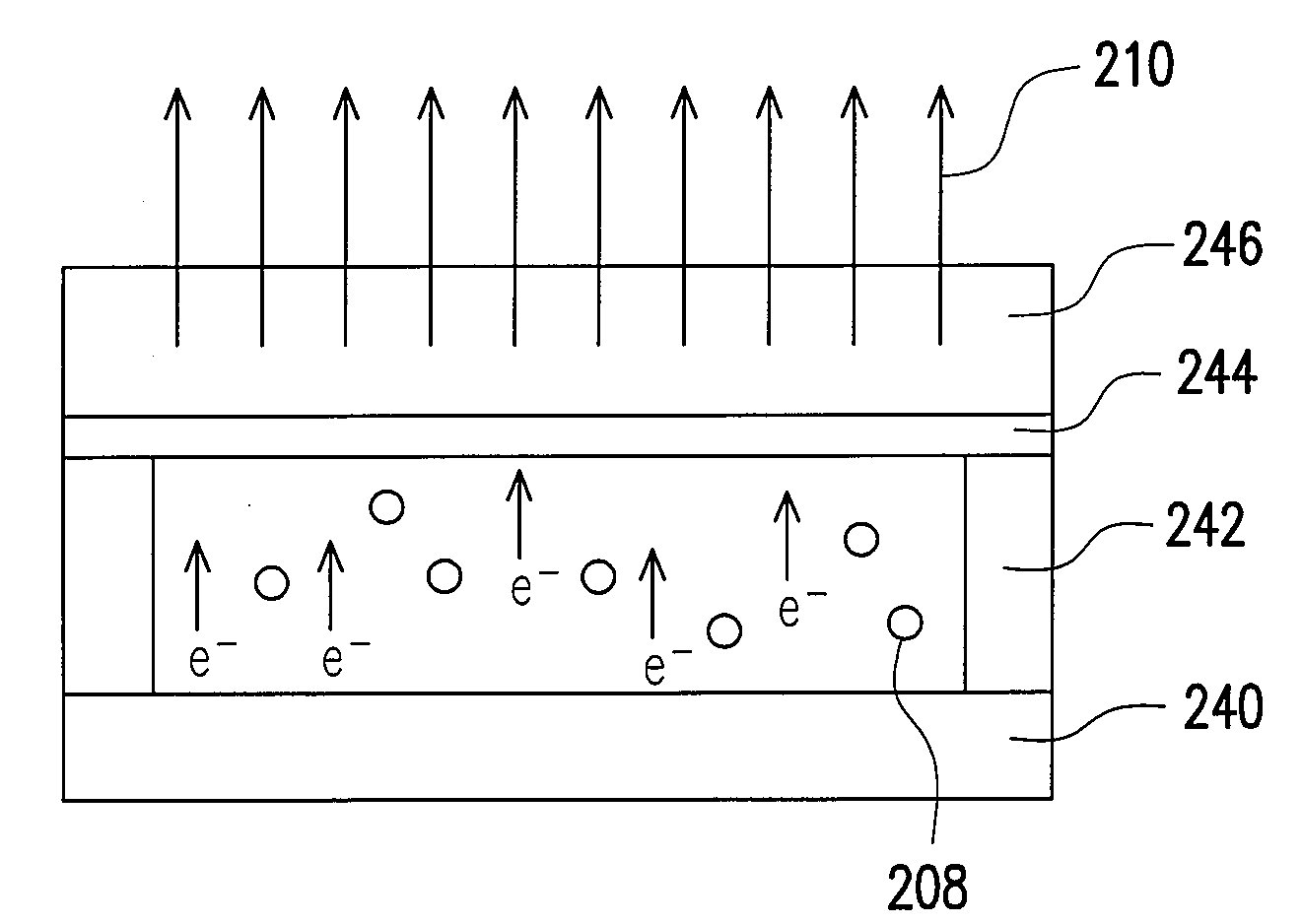 System for inspecting defects of panel device