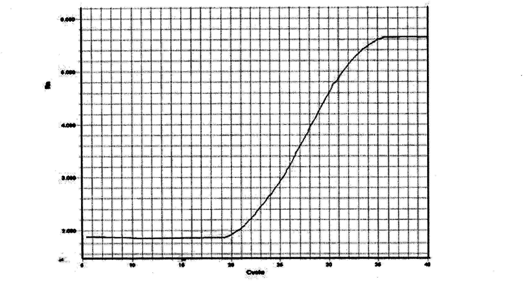 Primers and method for detecting merA gene in multidrug-resistant pseudomonas aeruginosa (MDRPA)