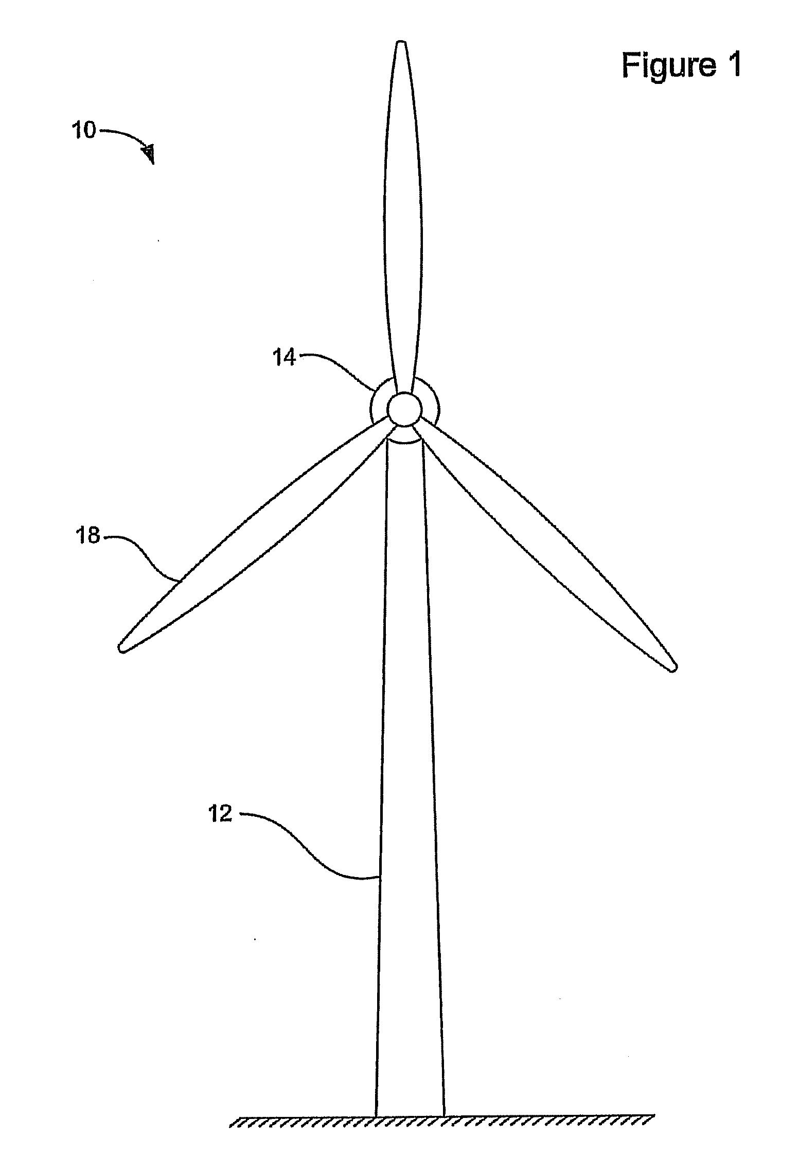 Variable speed operating system and method of operation for wind turbines