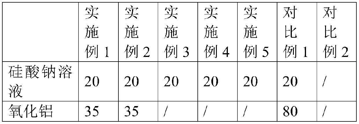 High-temperature-resistant magnesia carbon brick high-performance antioxidant coating and detection method thereof