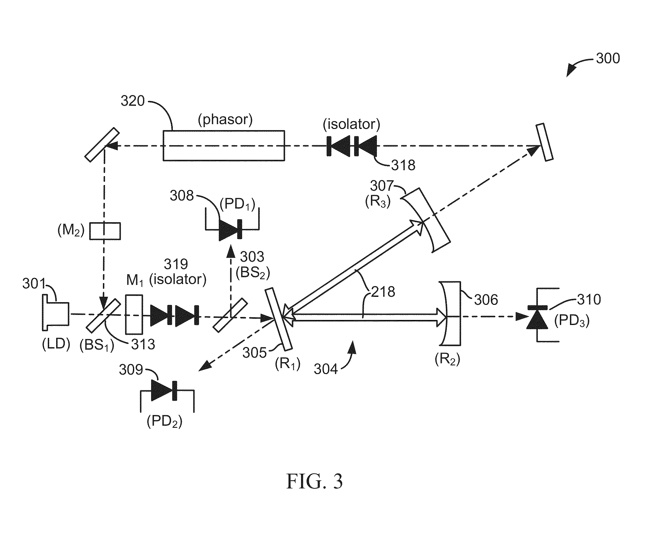 Cavity enhanced laser based gas analyzer systems and methods