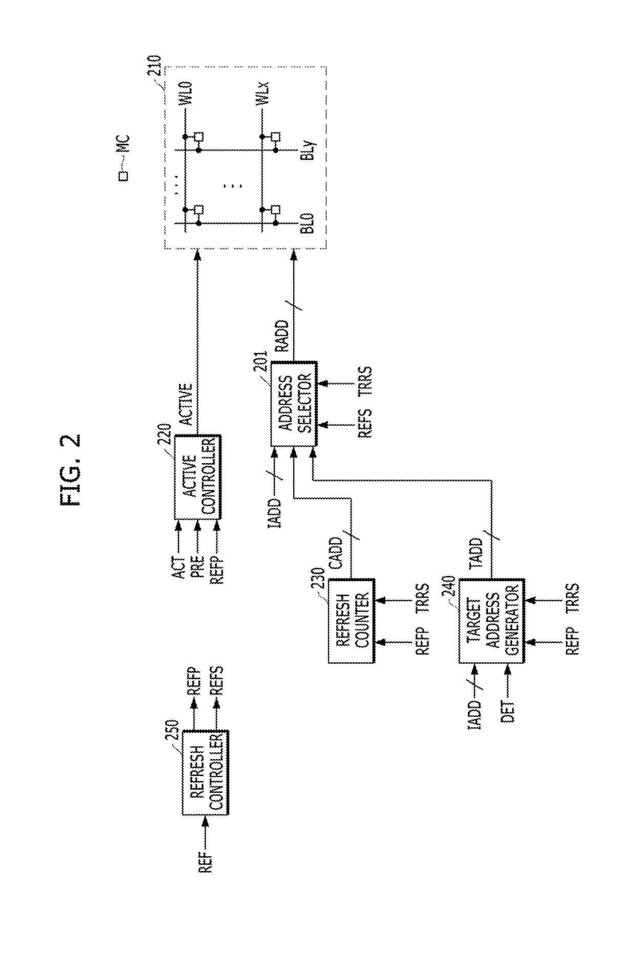 Memory device including refresh controller