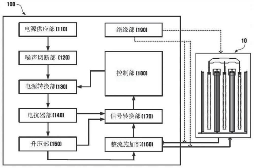 Power supply device for electric dust collector