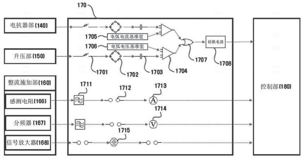 Power supply device for electric dust collector