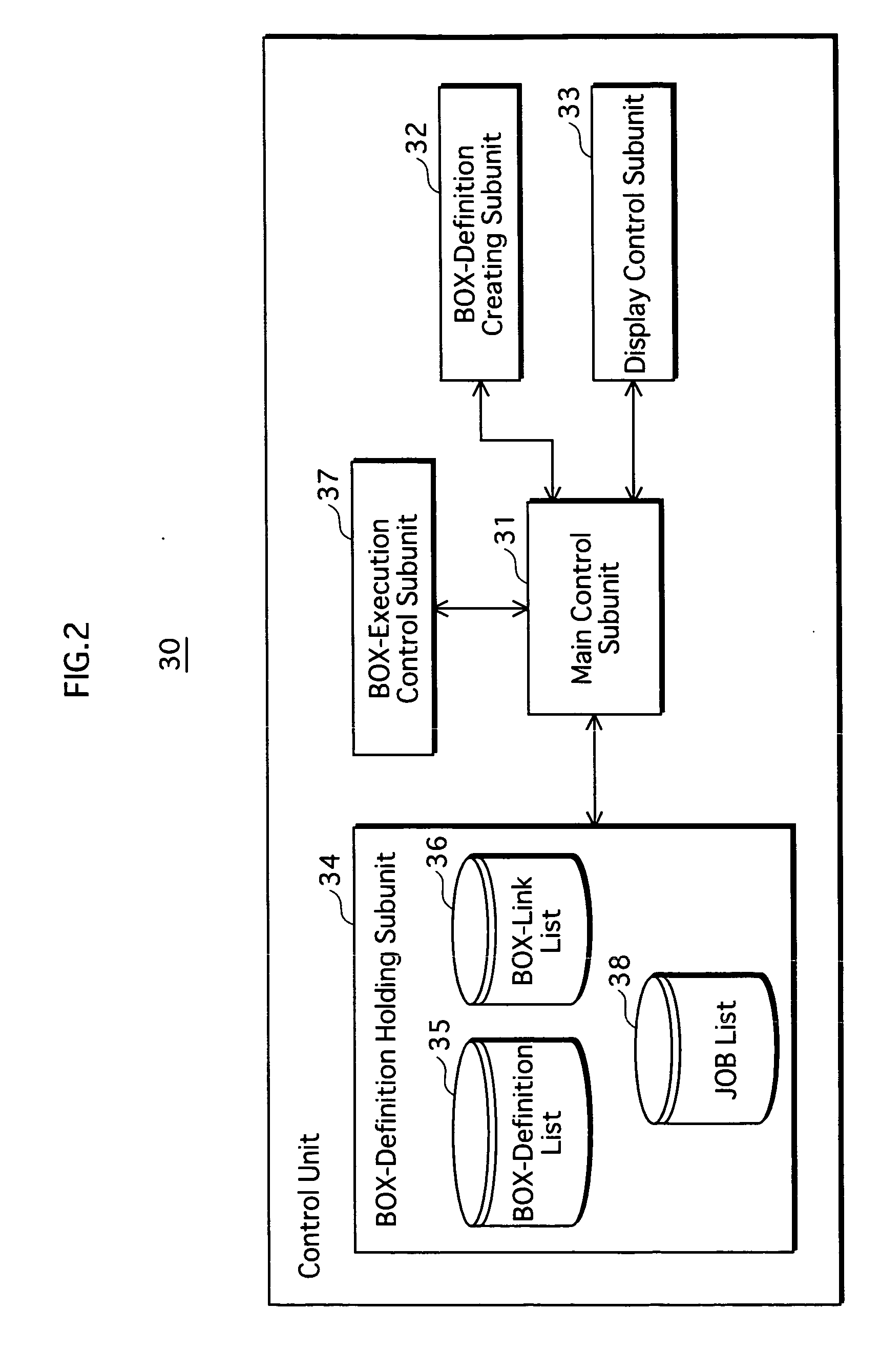 Method and apparatus for displaying workflow