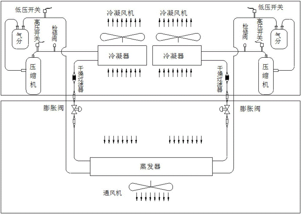 Air conditioner unit and suspension type overhead rail vehicle with air conditioner unit