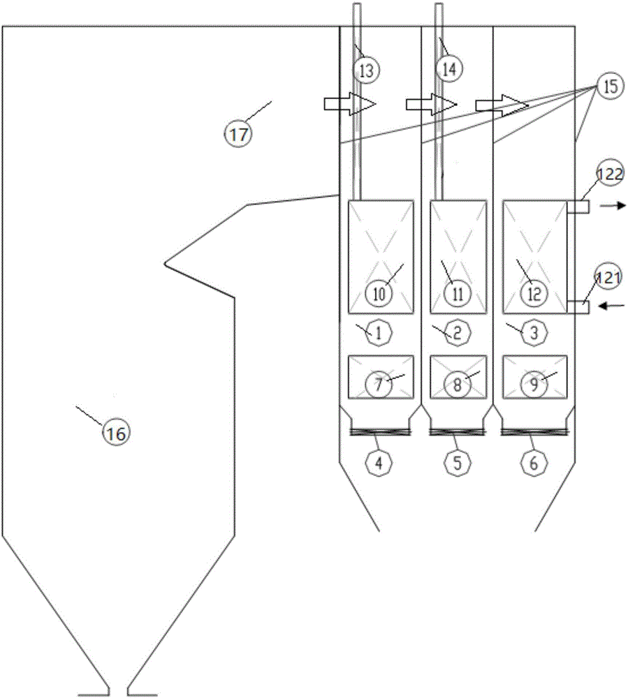 Secondary reheating boiler type with three gas flues arranged at tail part