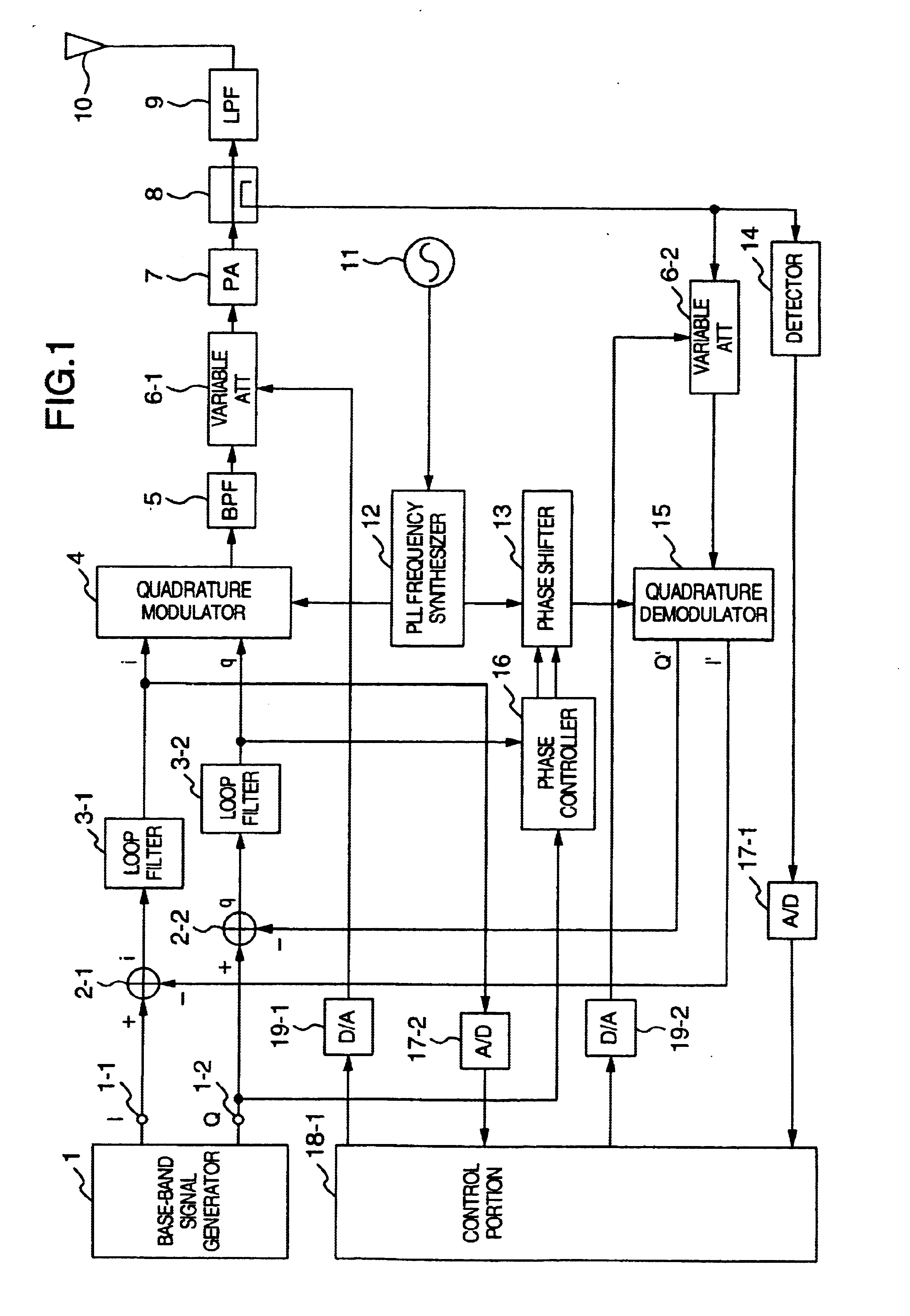Negative feedback amplifier and method of controlling loop gain thereof