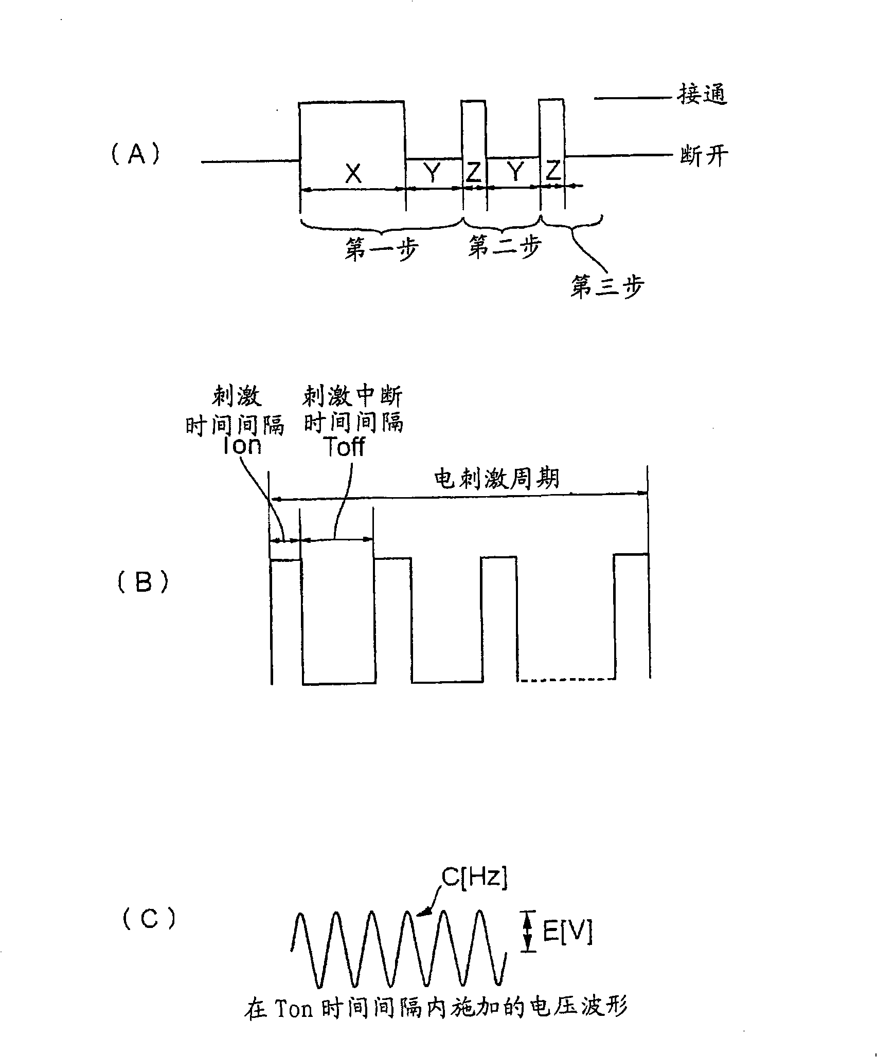 Device and method for processing meat carcass