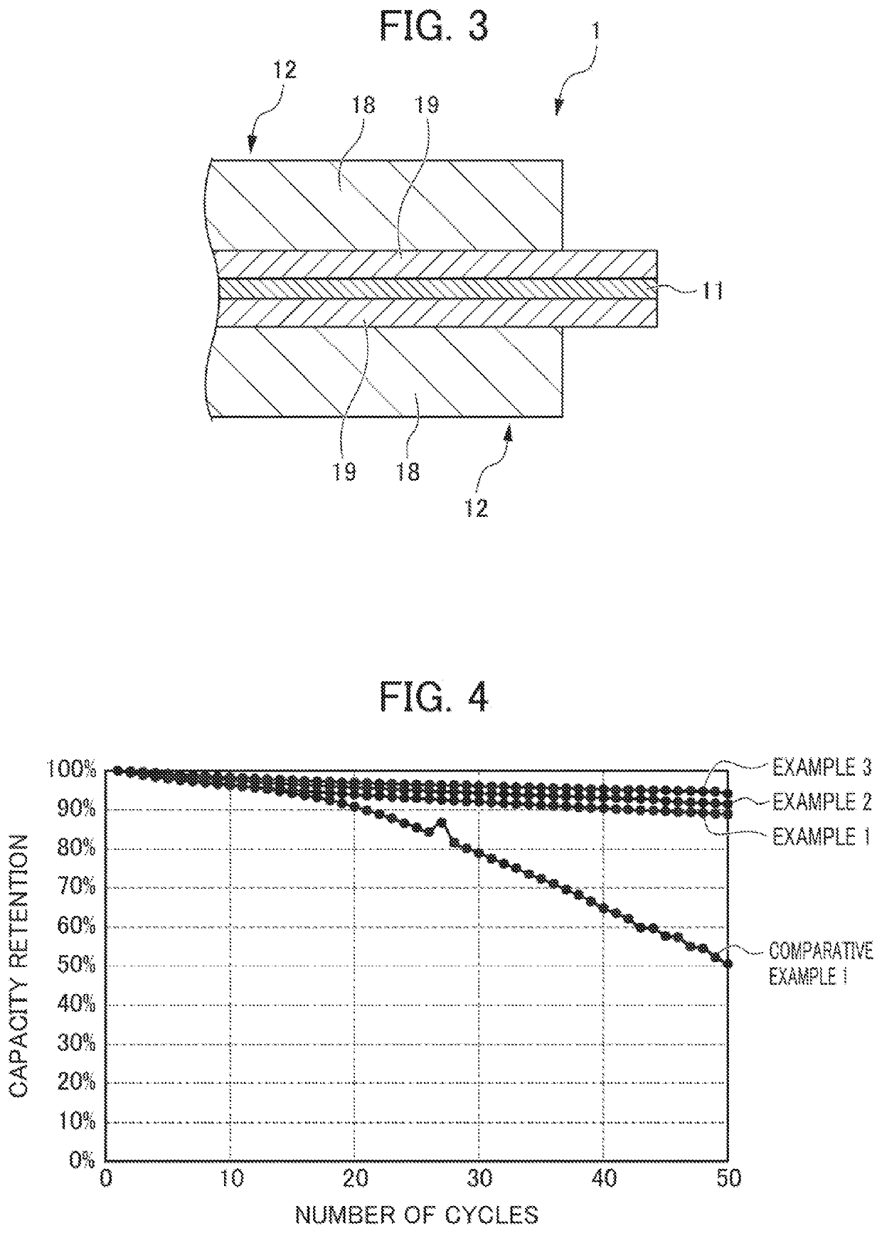 Nonaqueous electrolyte secondary battery negative electrode and nonaqueous electrolyte secondary battery comprising the same