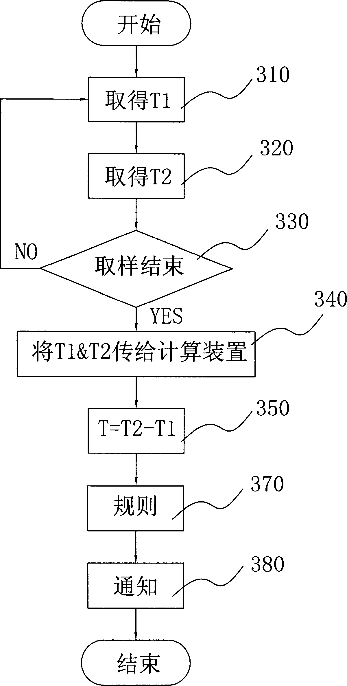 Path planning system and method