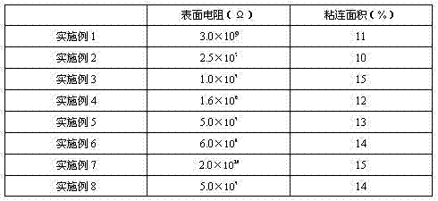 Plastic coated paper base with antistatic bottom layers on two sides