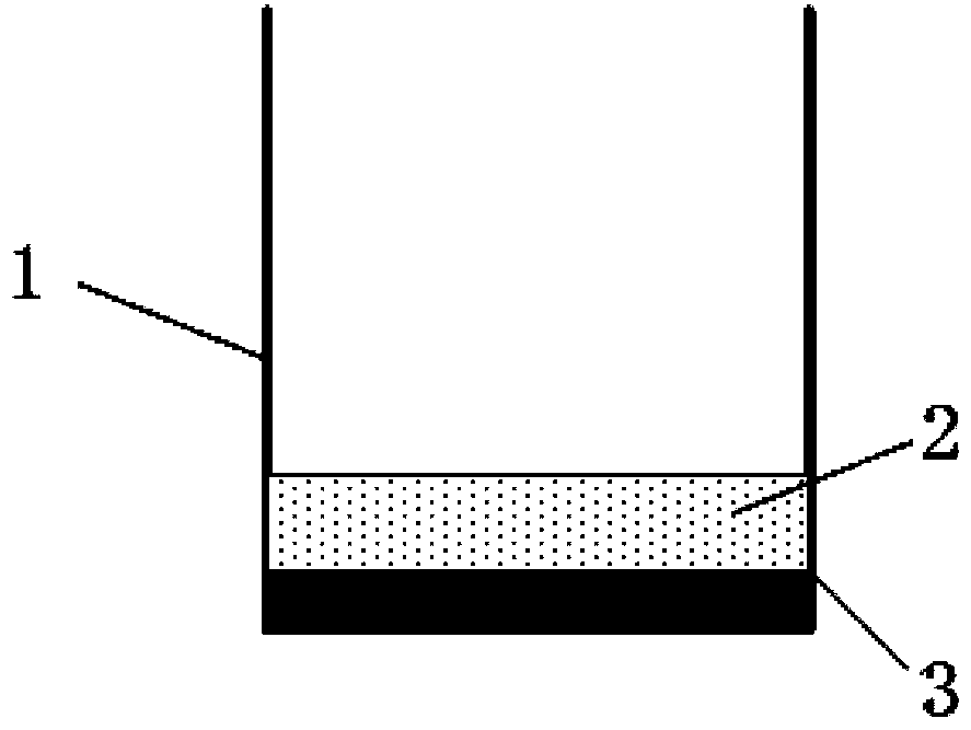 Method for sample defoaming in thermal analysis test