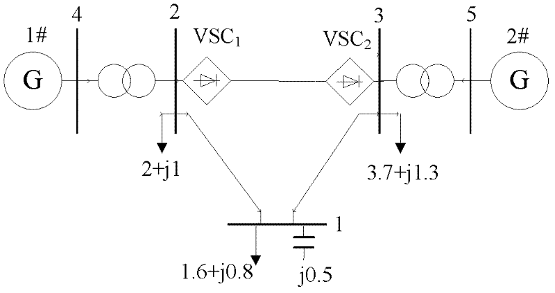 Voltage source commutation-high voltage direct current (VSC-HVDC) power flow computing method based on automatic differential (AD) and reserving non-linear method