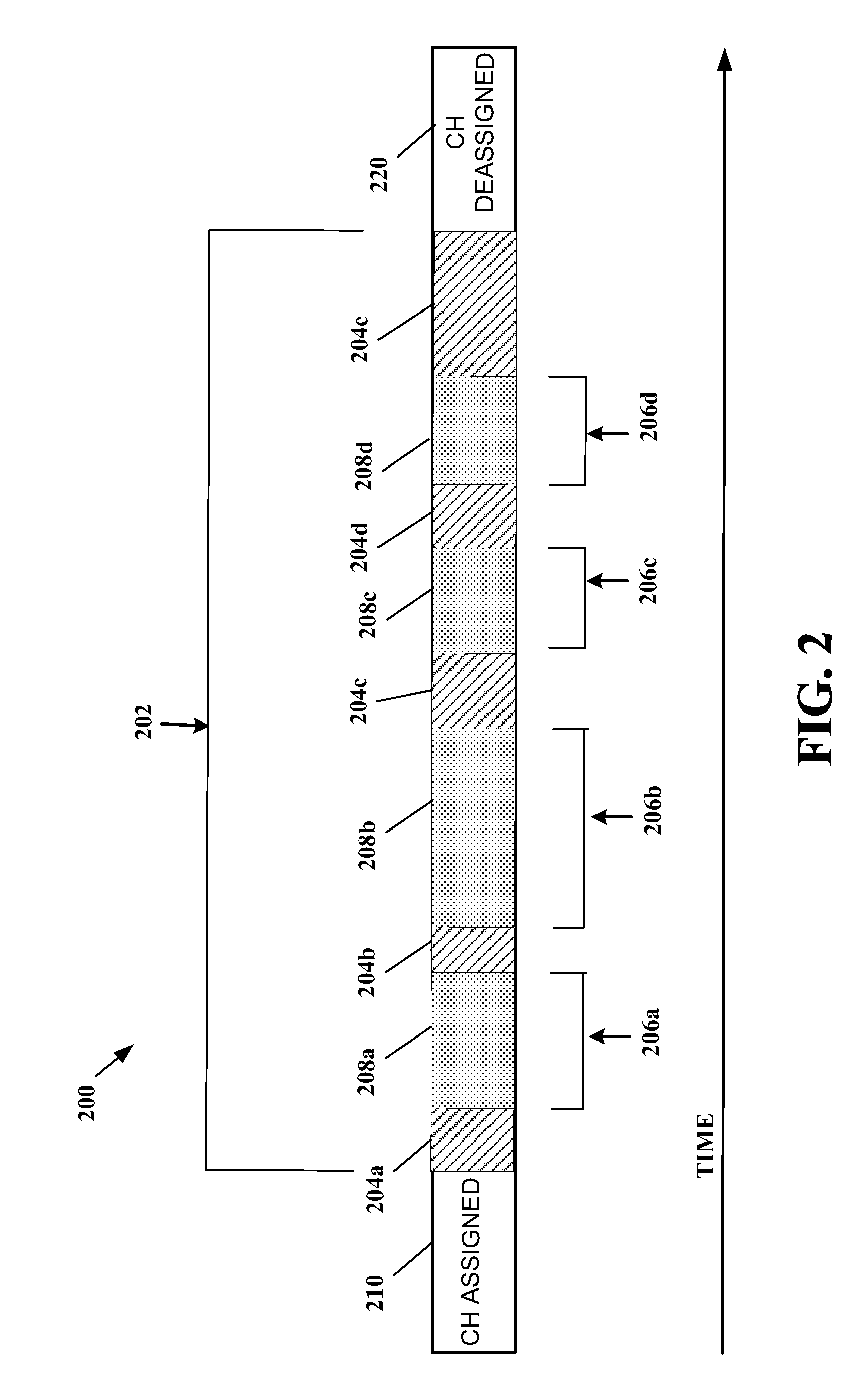 Method and apparatus for improving performance of erasure sequence detection