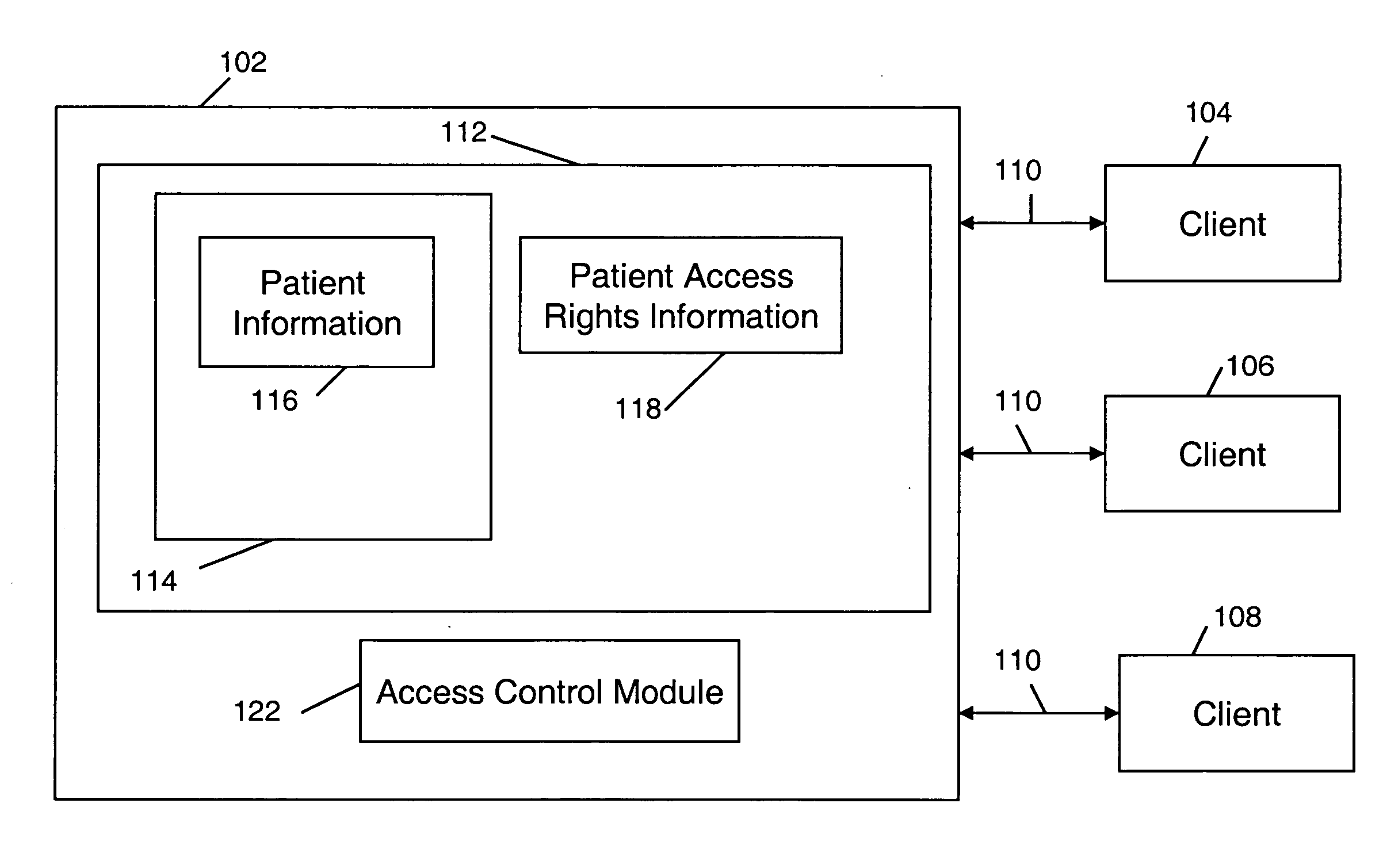 Method and system for secure and protected electronic patient tracking