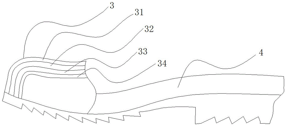 An elastic airbag ventilating anti-puncture labor protection boots