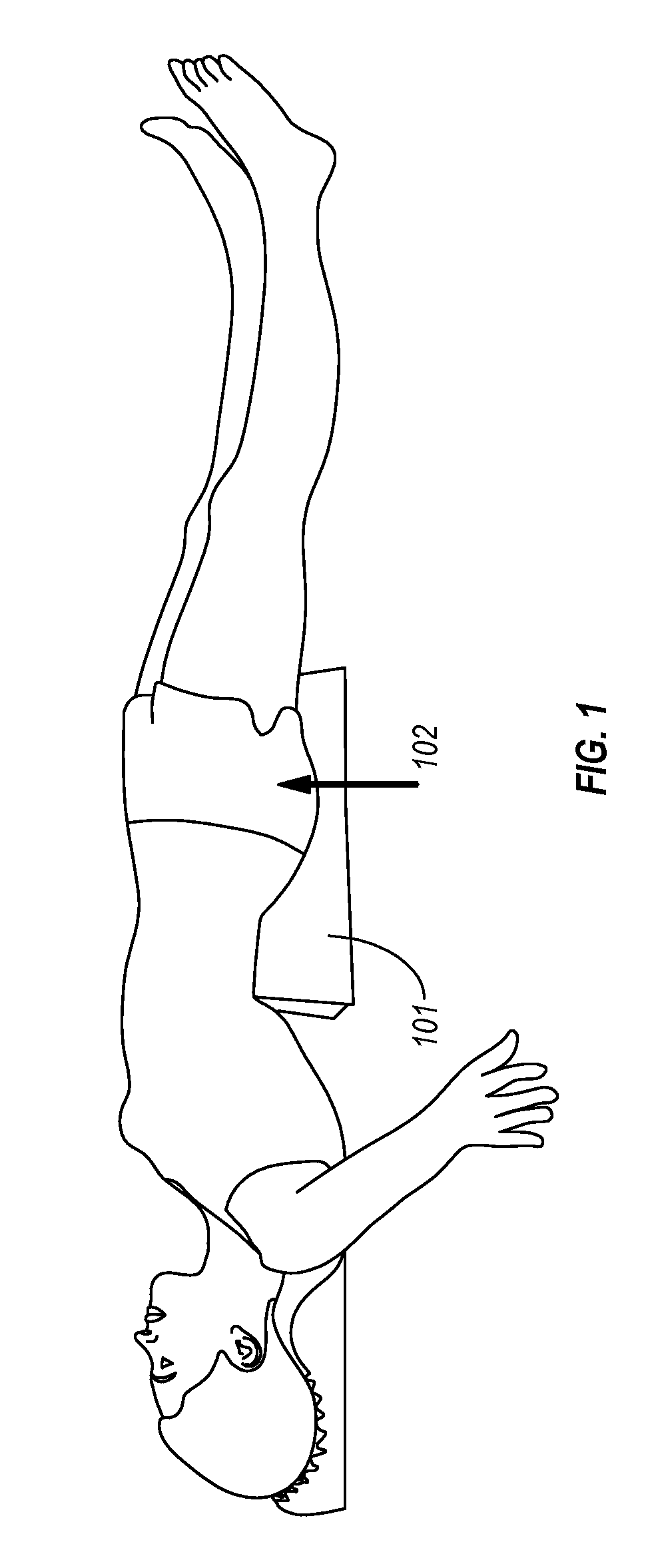 Device and method for pelvic elevation and stabilization of surgical patient